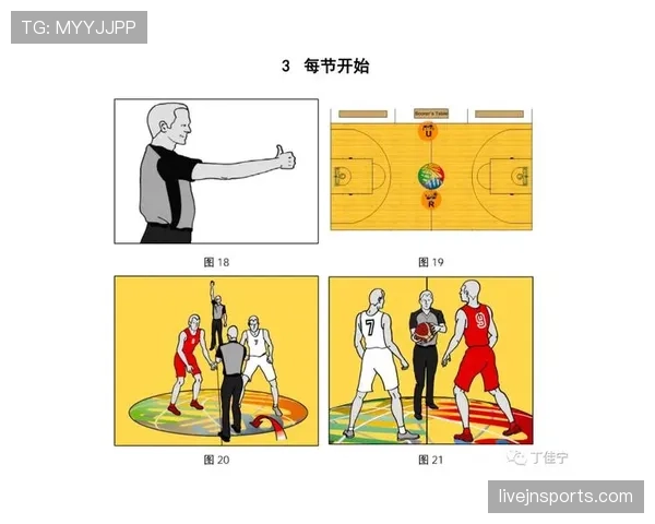 比赛开始规则详解：跳球与中圈发球如何决定开局？
