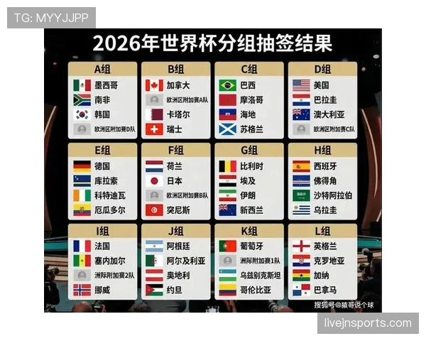 2026世界杯赛后还能修改比赛结果吗 2026世界杯赛后还能修改比赛结果吗