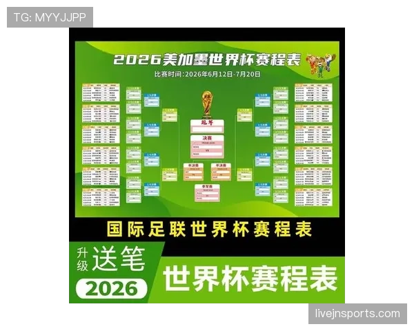 2026世界杯32强席位怎么算 2026世界杯32强席位怎么算