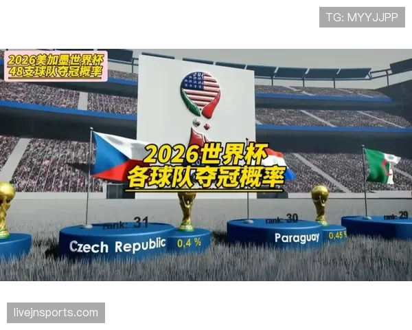 2026世界杯小组第二概率分析 2026世界杯小组第二概率分析