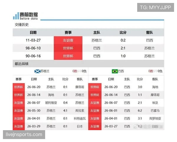 摩洛哥4-2海地:世界杯C组末轮战报 摩洛哥4-2海地:世界杯C组末轮战报